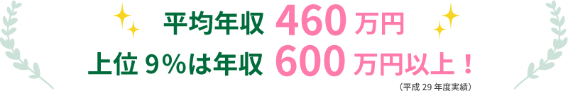 平均年収460万円<br />上位9％は年収600万円以上！